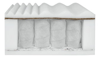 Saltea cu arcuri Zinnia (140x200cm)