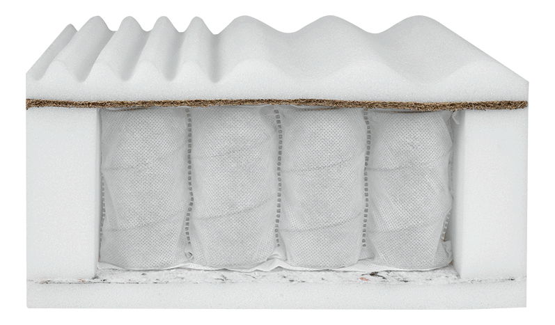 Saltea cu arcuri Zinnia (160x200cm)