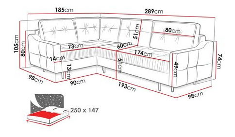 Kutna garnitura Korela L (tamnozelena)