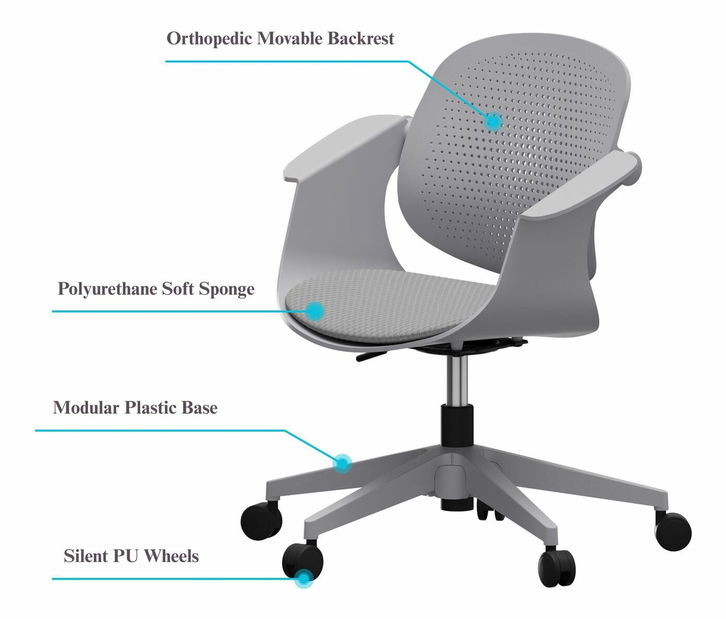 Kancelárska stolička Sissi (sivá)