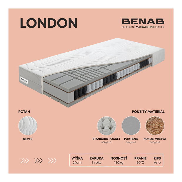 Taštičkový matrac Benab Hádes 200x160 cm (T4)