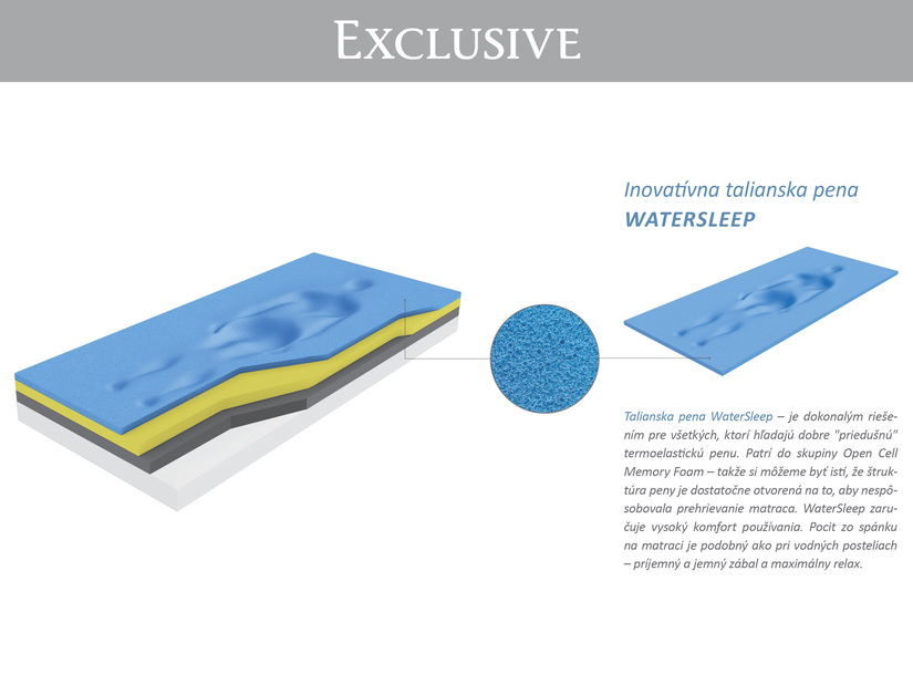 Penový matrac Materasso Exclusive 200x80 (T3)