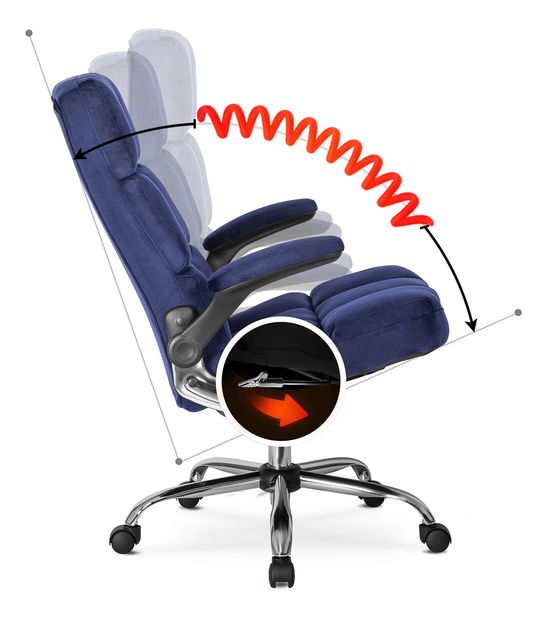 Uredska fotelja Limpieza (mornarsko plava) 