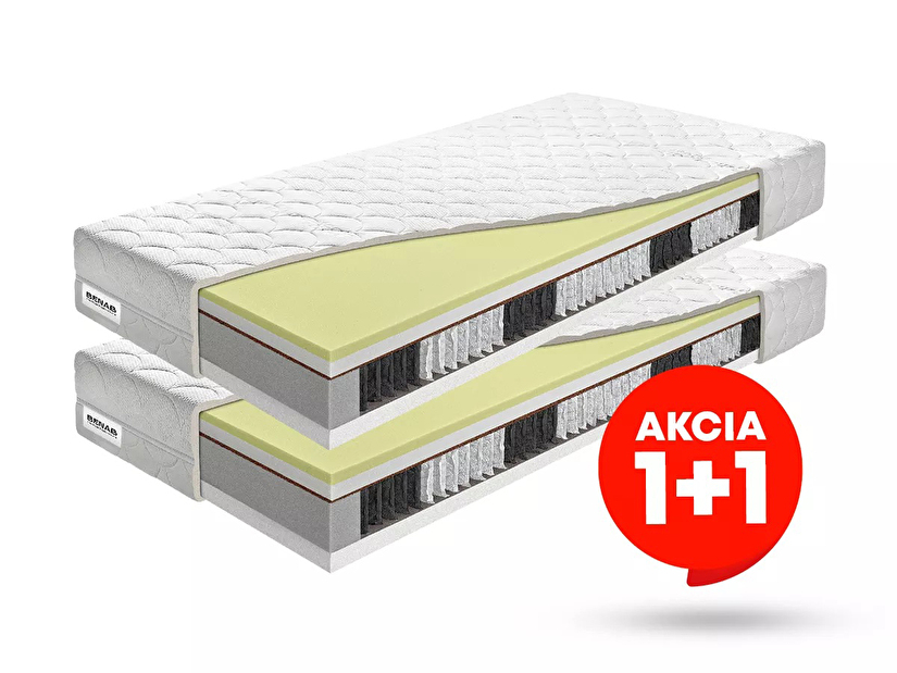 Saltea cu arcuri individuale Eros 200x90 cm (T3/T4) *PROMOȚIE 1+1