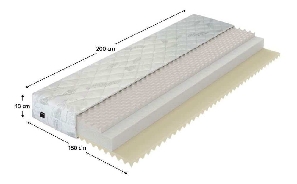 Penový matrac 200x180 cm Localidades (T3)