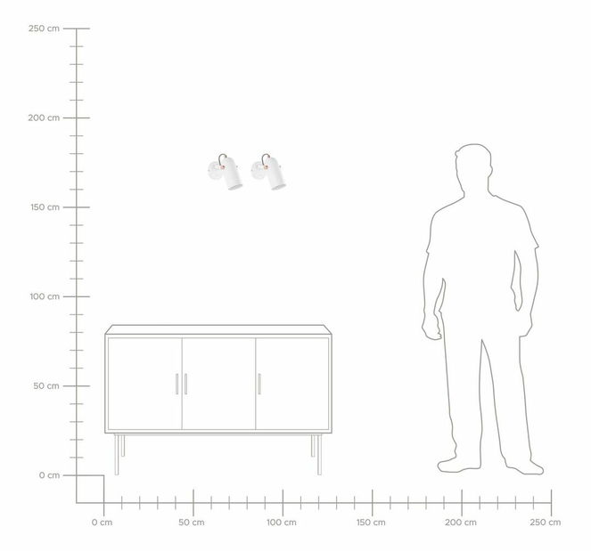 Set 2 ks nástenných svietidiel Tullius (biela) 