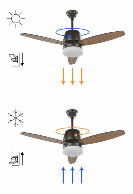 Ventilator MEVAL (negru)