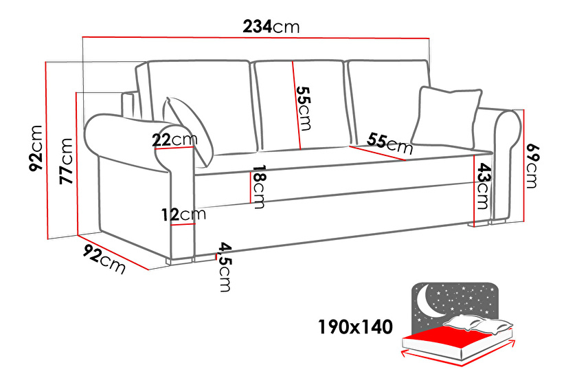 Sofa na razvlačenje Mosuria (tamnoplava) (s prostorom za odlaganje)