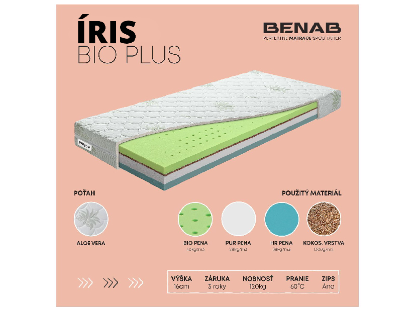 Penový matrac Benab Íris Bio Plus 200x80 cm (T3/T4)