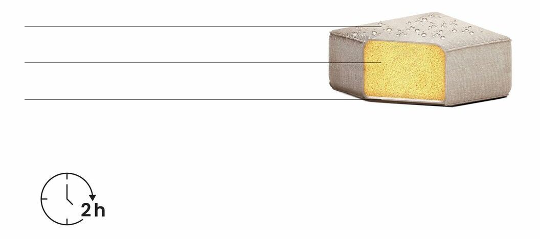 Taburetka RAVIOL (béžová)