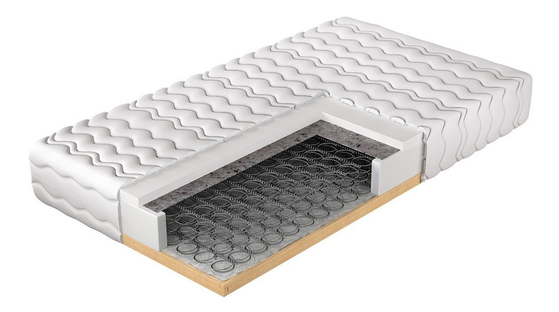 Saltea cu arcuri 180x200cm Kerol 