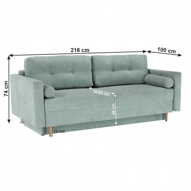 Pohovka Aurola (mentolová)