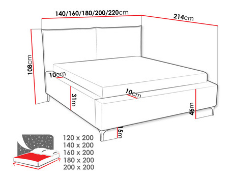 Jednostruki krevet 120 cm Camtana (tamnozelena + crna) (s podnicom) (s prostorom za odlaganje)