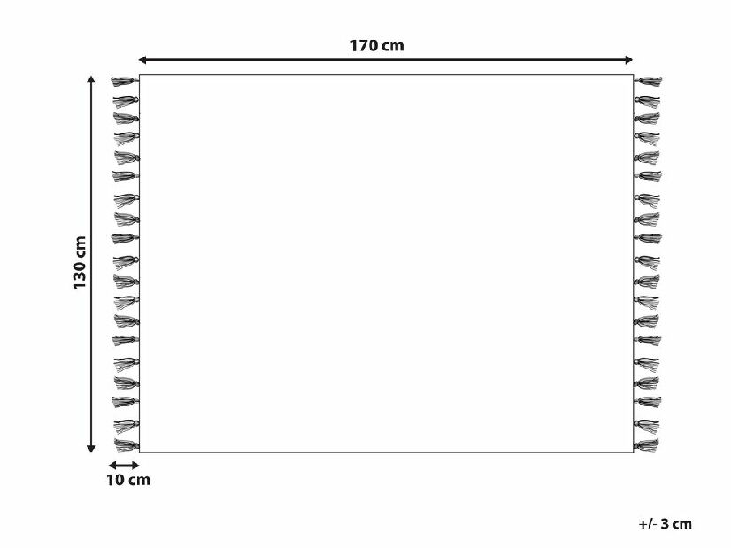 Deka 130 x 170 cm Kulza (crna)