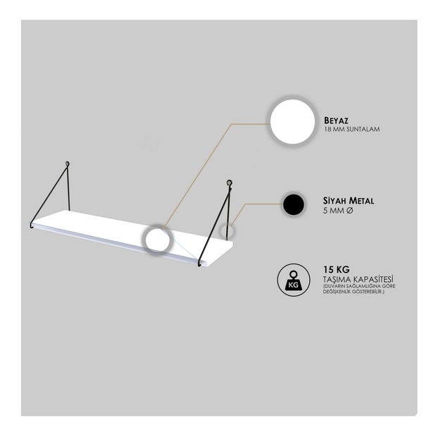 Raft Aaron 1 (alb + alb)