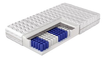Táskarugós matrac 80x200cm Township
