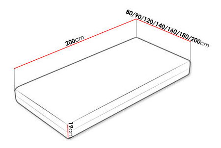 Saltea arcuri individuale 160x200cm Kermit 