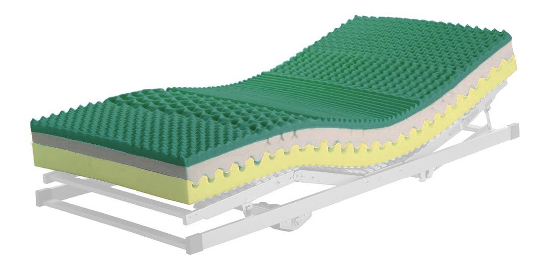 Penový matrac Visco Premium 200x80 cm MOB-4433