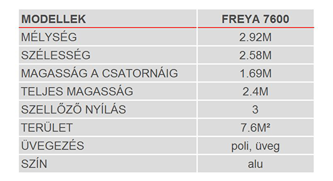 Különleges stílusú üvegház Freya 7600 (poli + szilárd üveg + eloxált alumínium)