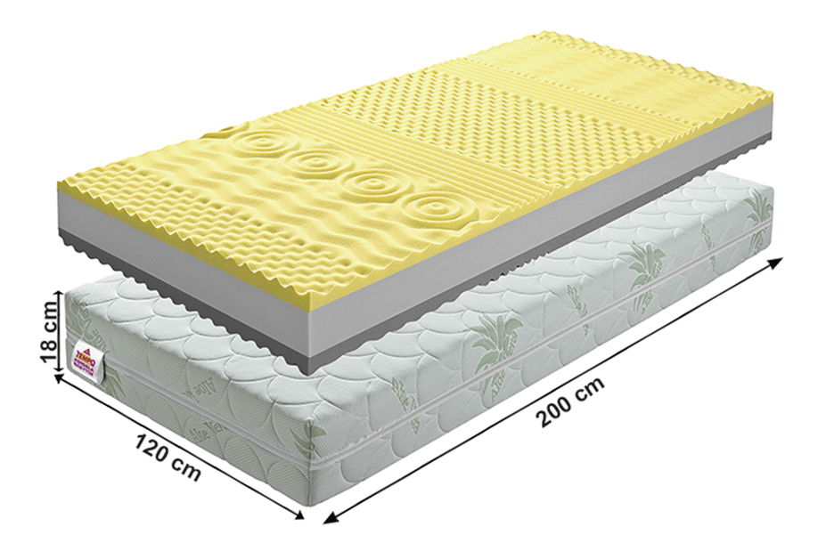 Habszivacs matrac 120 Cm Be Tempo Visco 