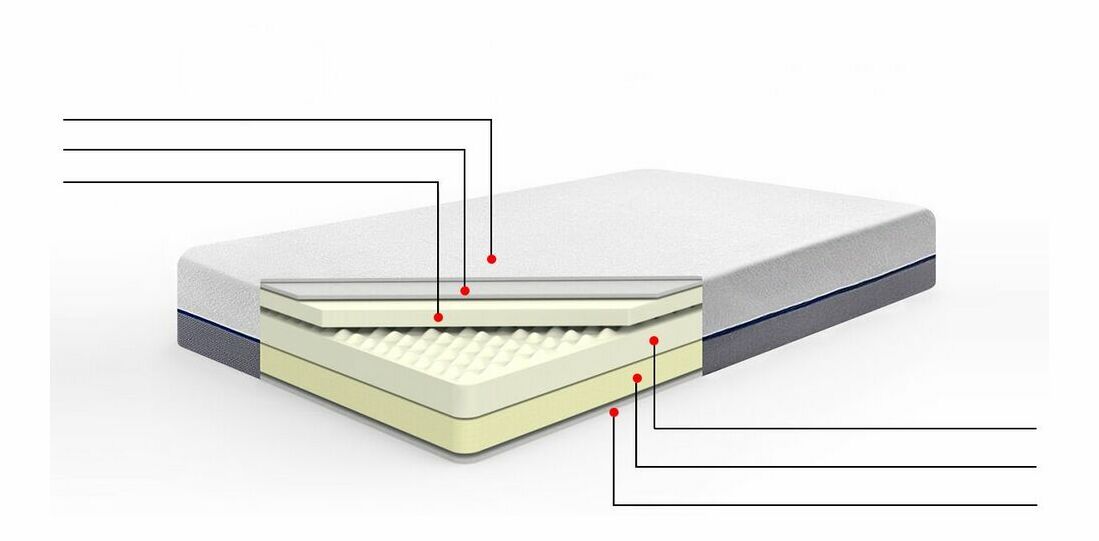 Penový matrac 160x200 cm GALEO