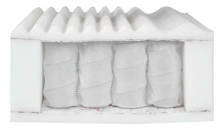 Saltea cu arcuri Barnaby (160x200cm)