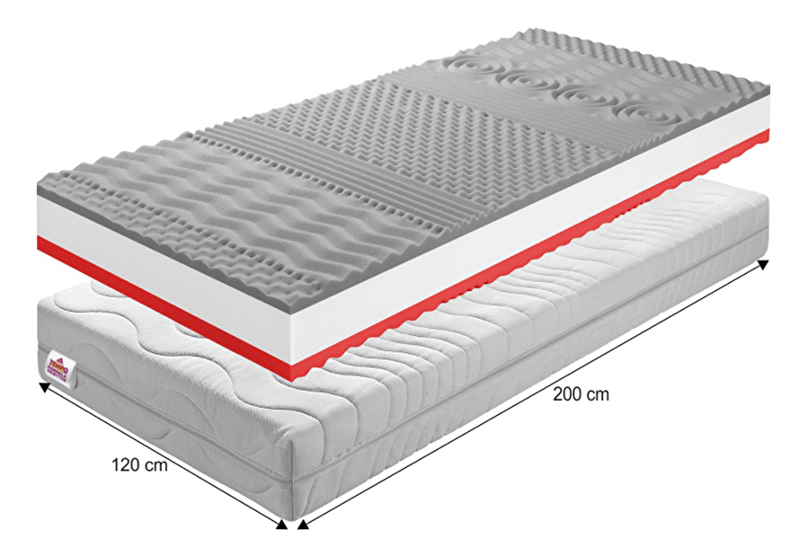 Penový matrac Bedin 200 x 120 cm