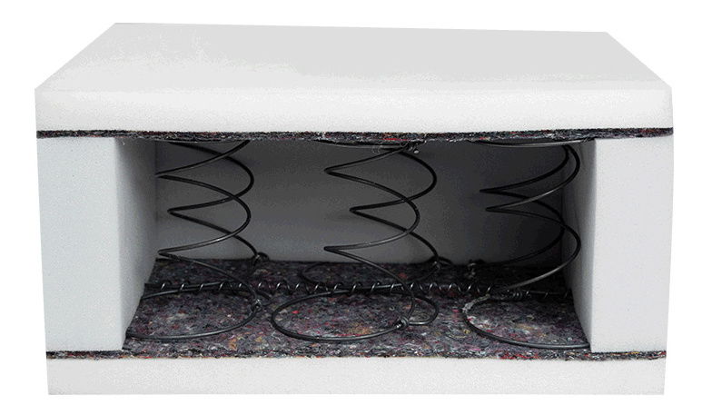 Saltea arcuri individuale 120x200cm Provisional 