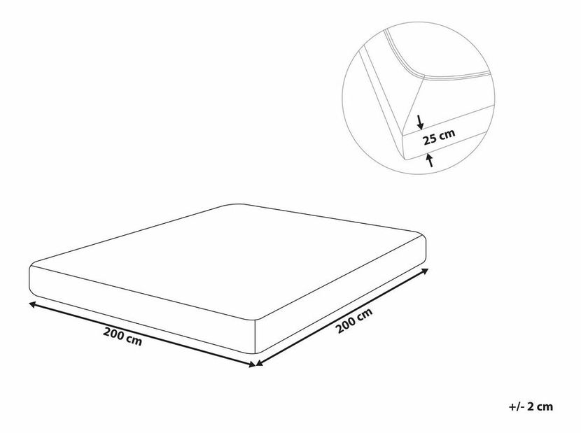 Lepedő 200 x 200 cm Hoffie (türkiz)