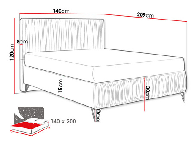 Manželská posteľ 140 cm KotexII (tmavozelená) (s roštom a matracom)