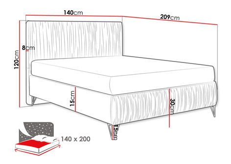 Manželská posteľ 140 cm KotexII (tmavozelená) (s roštom a matracom)