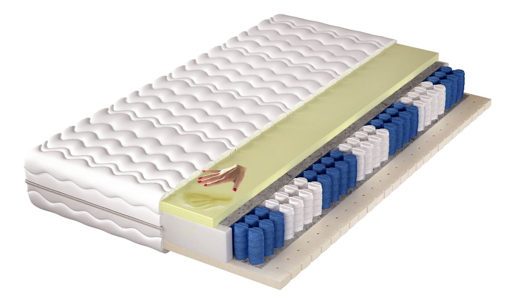 Saltea cu arcuri individuale RHEA 200x160 cm (T3)