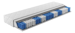 Táskarugós matrac 200x160 cm Supra (T3)