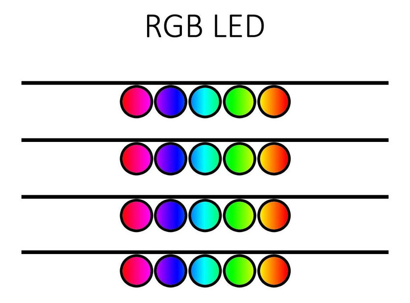 LED osvetlenie Ansty 20 ks. (k obývacej stene)