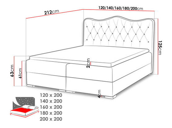 Manželská posteľ 200 cm Medieval (biela)