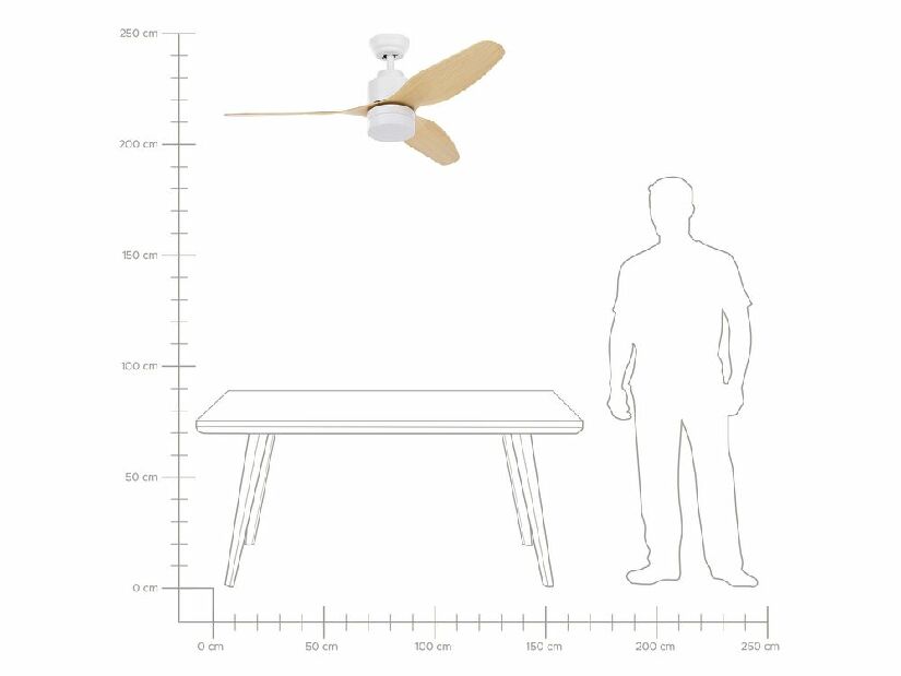 Stropný ventilátor so svetlom Astrine (biela)