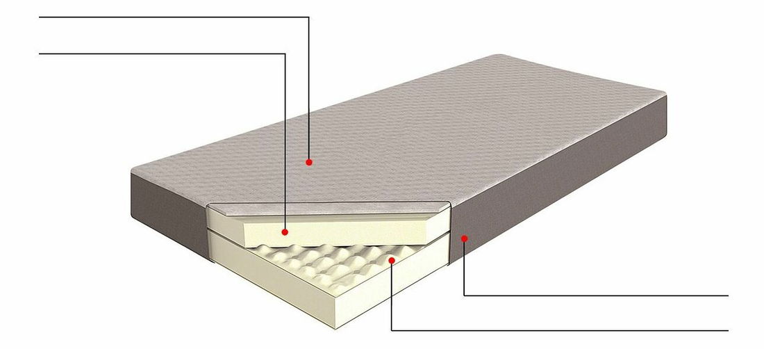 Penový matrac 90x200 cm PIKKU *výpredaj