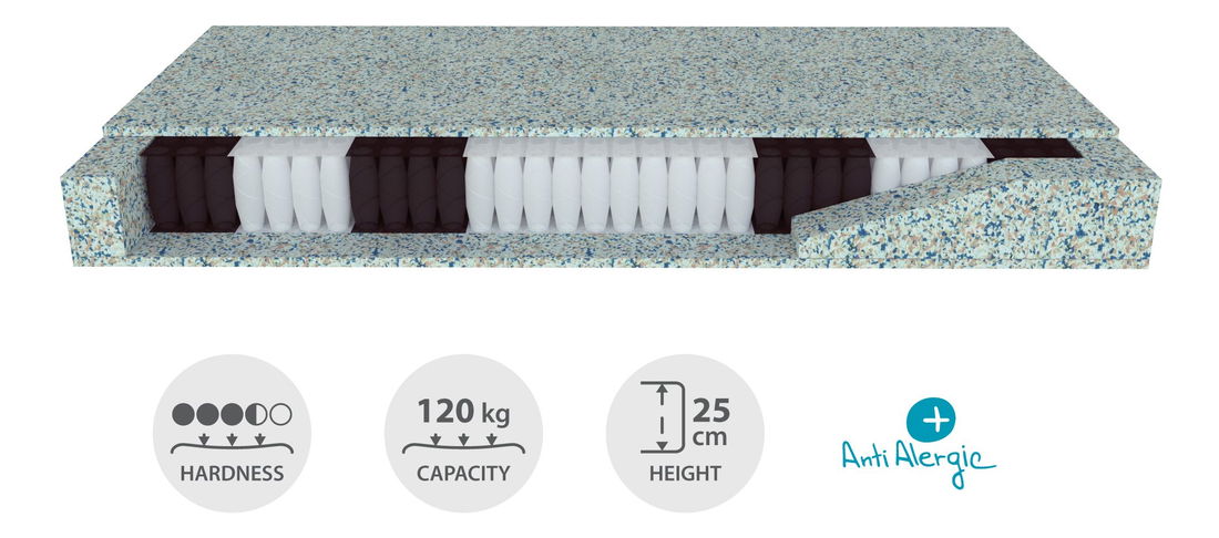 Madrac s oprugama Pocket 200x100 cm