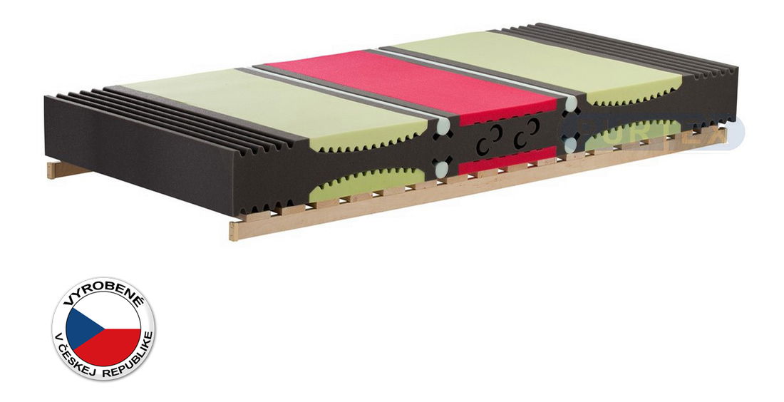 Penový matrac Flora Lux H3 200x90 cm (T3)