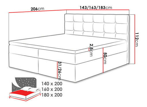 Manželská posteľ Boxspring 180 cm Cinara (manila 02)