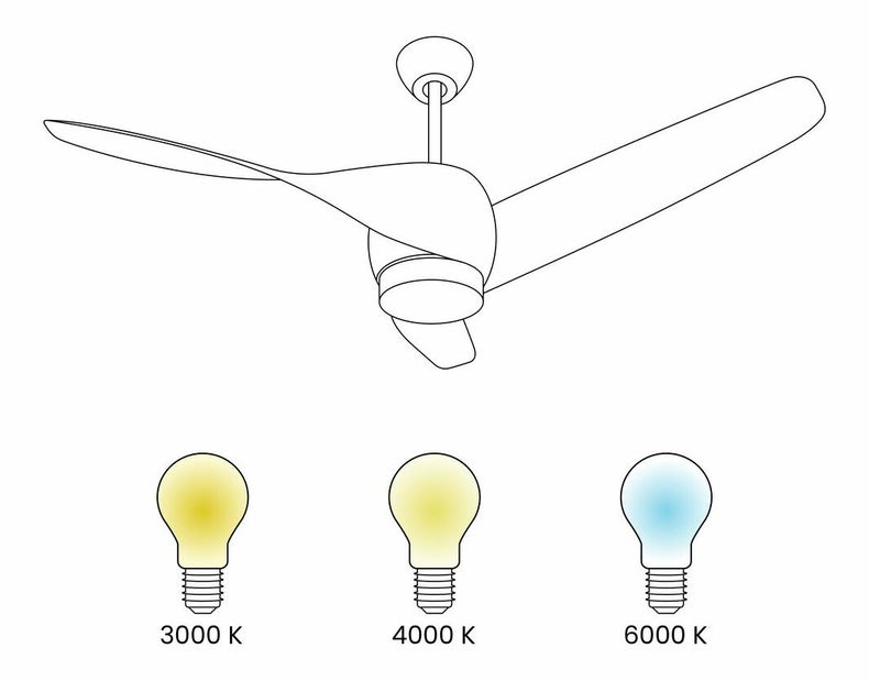 Mennyezeti ventilátor lámpával Parza (barna)