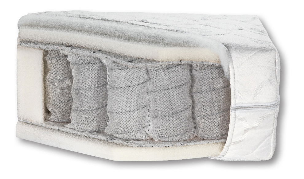 Taštičkový matrac Princess 200x180 cm (T3)