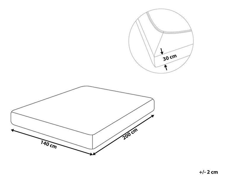 Plahta za krevet 140 x 200 cm Januba (crna)