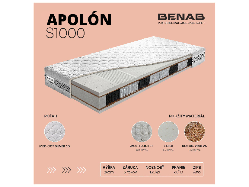 Taštičkový matrac Benab Apolón S1000 200x90 cm (T4/T3)