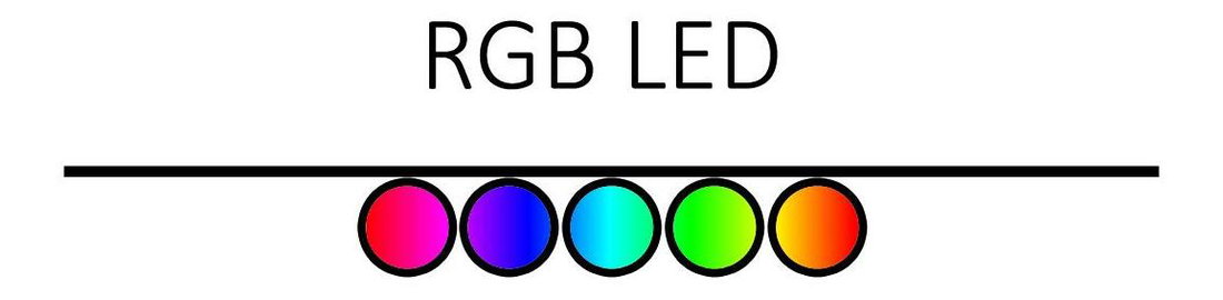 LED osvetlenie Ansty 5 ks. (ku komode)