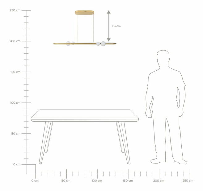 Závěsné svítidlo Federico (zlatá)