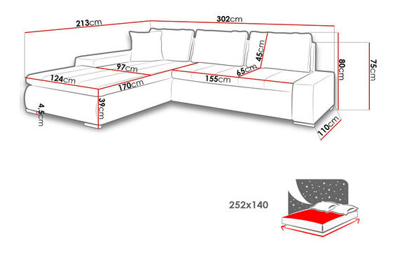 Rohová sedací souprava Hesron (zetta 291 + zetta 291 + zetta 294)