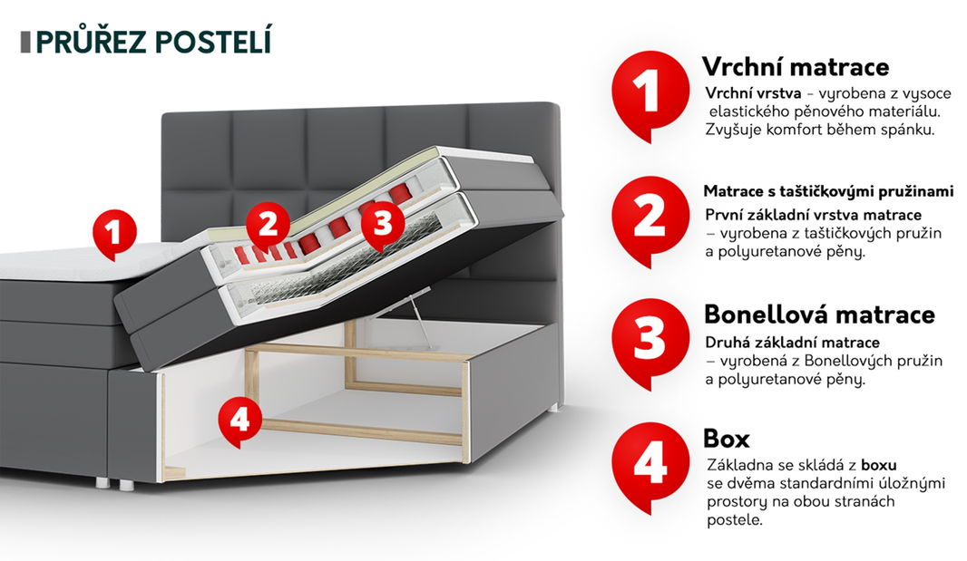 Manželská postel 200cm Busca (bordó)
