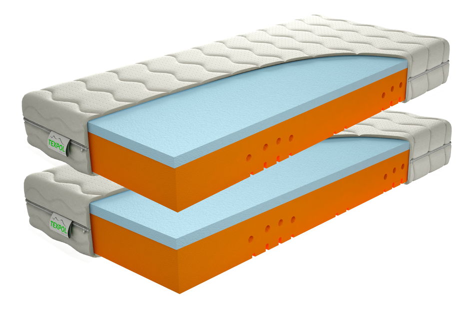 Pěnová matrace Kala 200x90 cm (T2/T3) 1+1