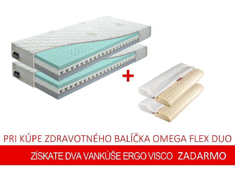 Latexová matrace Benab Dunlop Atypický rozměr (cena za 1 m2) (T2)